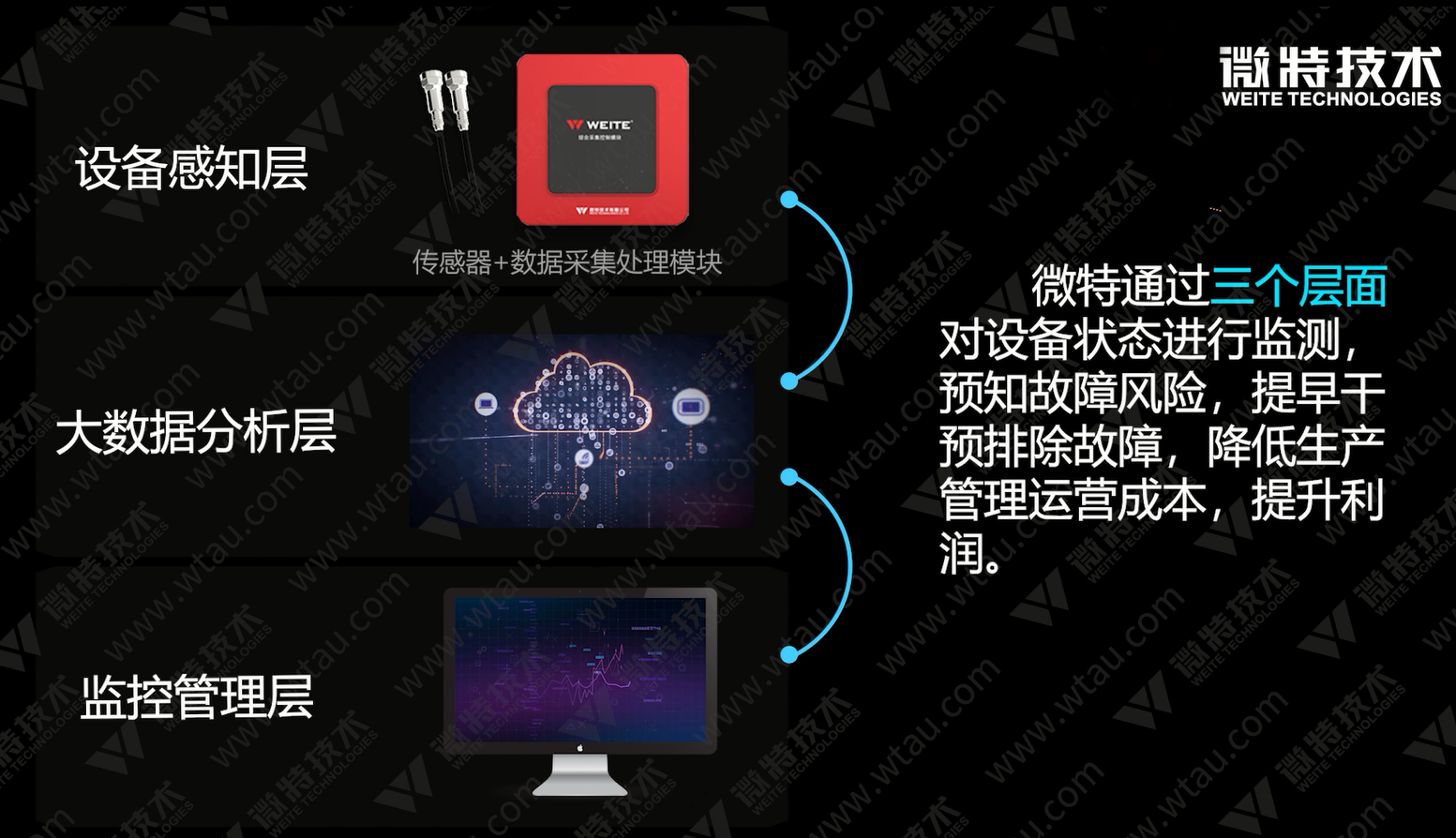 B7F48A17-60FF-40d8-8952-CC32C6790D8E.png B7F48A17-60FF-40d8-8952-CC32C6790D8E.png