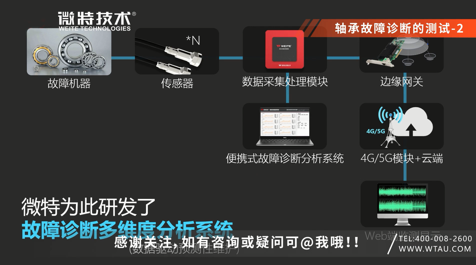 57EB8082-BCAF-424f-9B3E-E9428D087C37.png 57EB8082-BCAF-424f-9B3E-E9428D087C37.png