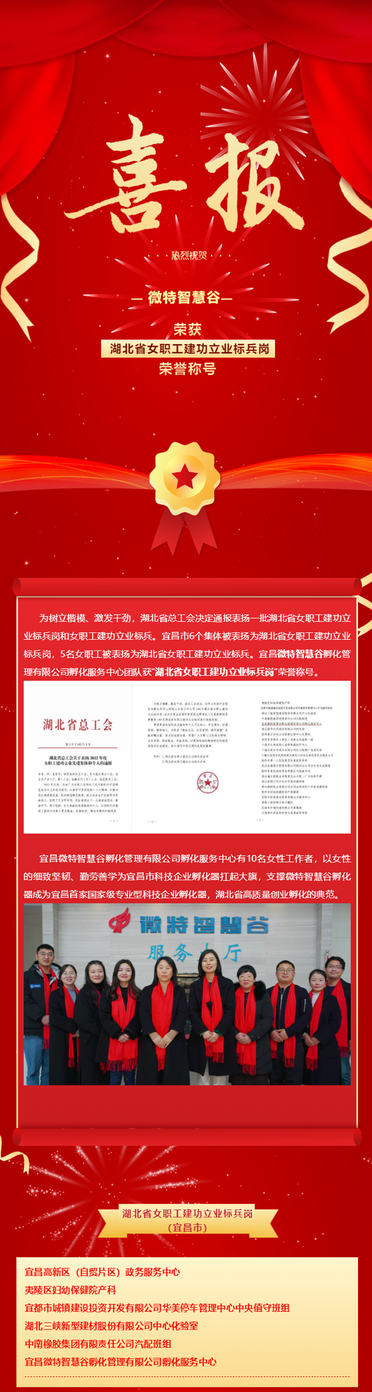 喜報！微特智慧谷獲“湖北省女職工建功立業(yè)標兵崗”榮譽稱號